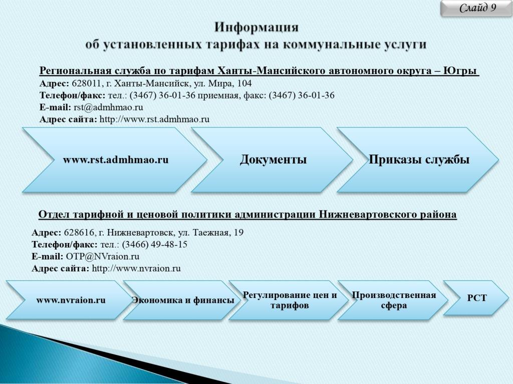 Муниципальное образование сельское поселение Вата | ИНФОРМАЦИЯ об изменении  размера платы граждан за жилищно - коммунальные услуги с 01 июля 2021 года